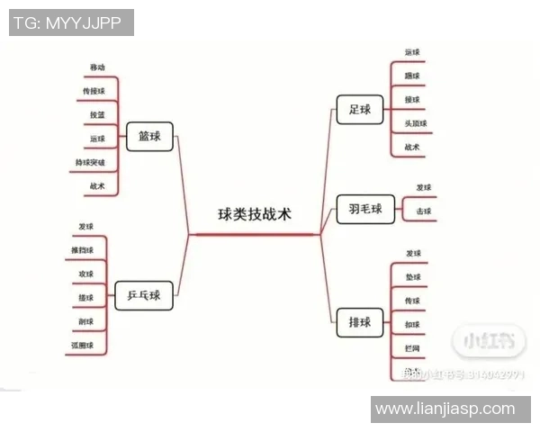 重庆篮球队快攻战术深度解析与实战应用探讨 重庆篮球队快攻战术深度解析与实战应用探讨